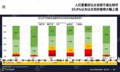 如何彻底删除B特派地址：详细指南与常见问题解