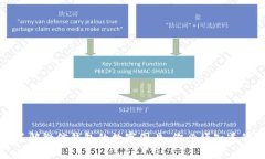 深入了解微信钱包的数字图片：你必须知道的一