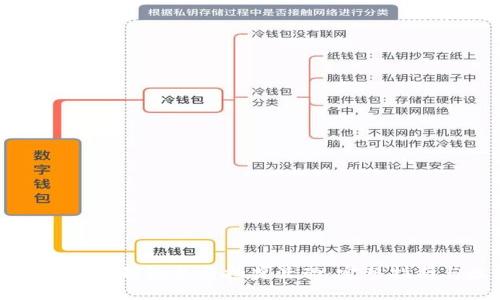 如何利用区块链钱包参与抽奖活动：完整指南与最佳实践