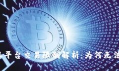比特派平台交易限制解析