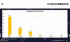 崩盘的区块链钱包怎么用