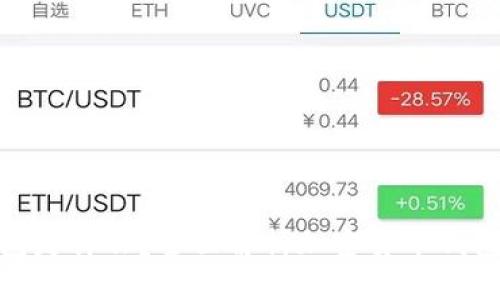 最可靠的加密货币钱包是什么？全面解析加密货币钱包的安全性与使用体验