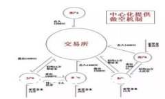 比特派被盗事件深度分析