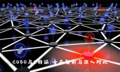 COBO与B特派：全面解析与深