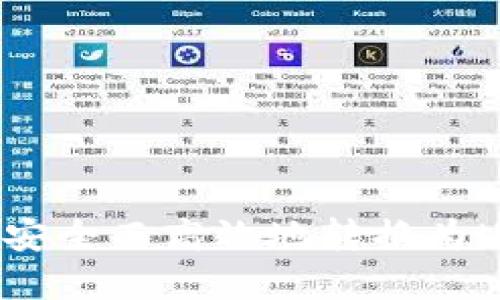如何将比特币安全而高效地转换为USDT：完整指南