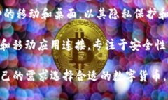 以下是一些著名的数字货